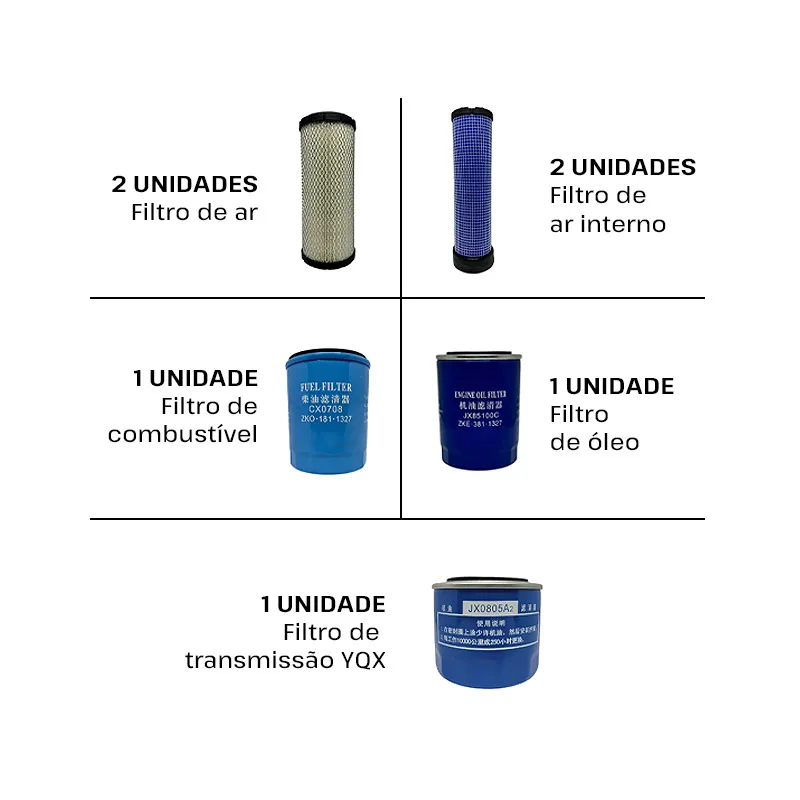 kit_revisao_200_horas_empilhadeira_gurgel_cpcd_25_30_35s_38_1621_2_b52e07f3489ff577bfd732de1928818c.webp Kit Revisão 200 horas Empilhadeira CPCD 25/30/35S/38 - Imagem 1